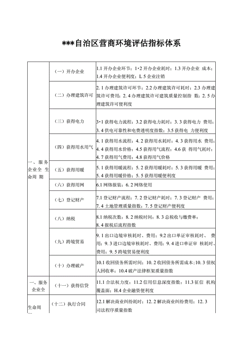 解码商务信息咨询：行业动态与未来趋势