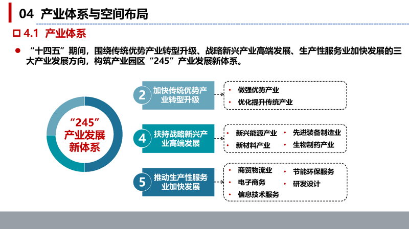 洞悉项目投资风向标：投资咨询行业的深度解读