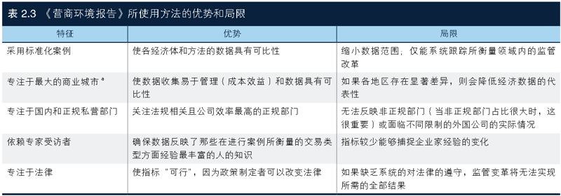 上海企业管理咨询:助力企业驶入发展快车道